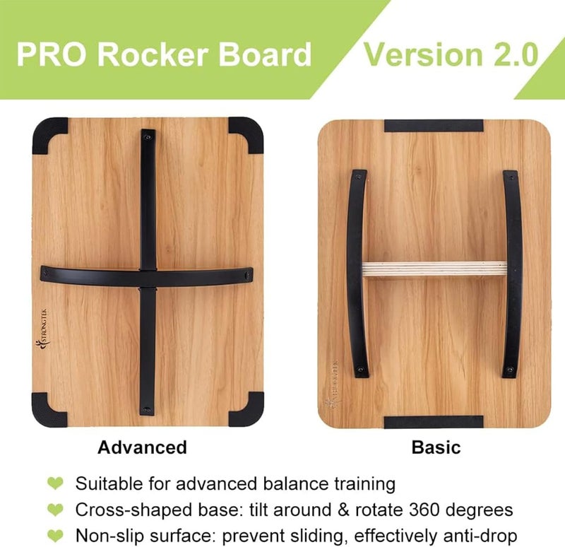 StrongTek Professional Wooden Balance Board, Rocker Board, Wood Standing Desk Accessory, Balancing Board for Under Desk, Anti Slip Roller, Core Strength, Stability, Office Wobble Boards - Image 3